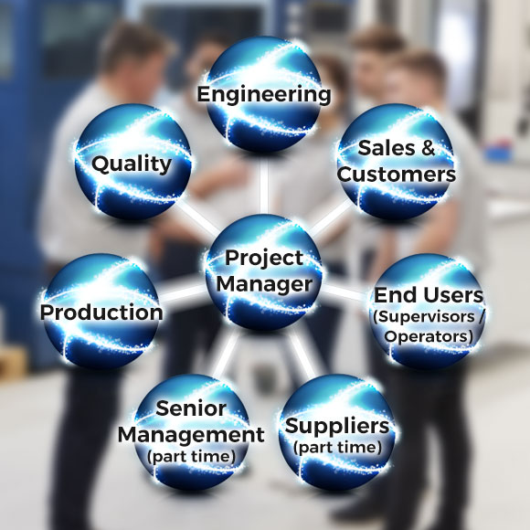 JDI team schematic